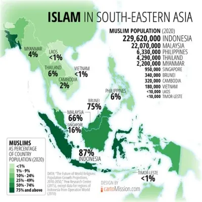 9世紀フィリピンの「タガログ王国の興隆」: 東南アジアにおける初期イスラム教の影響と交易の繁栄